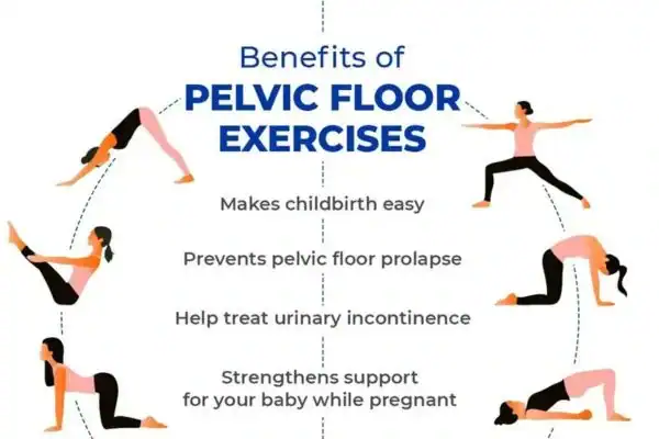Pelvic Floor Exercises with faecal incontinence Walton-on-Thames
